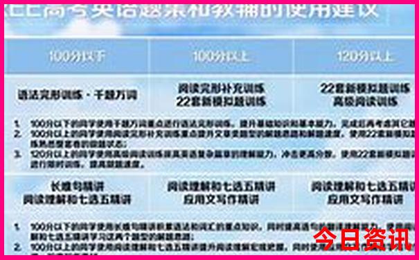 七月份西双版纳适合旅游吗?